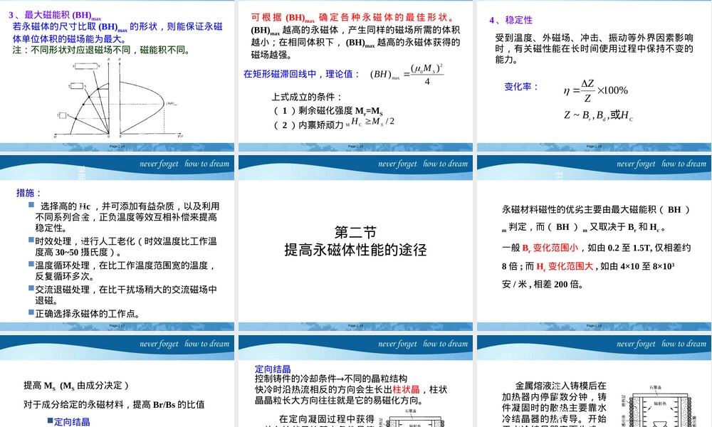 磁性材料与器件永磁材料教学PPT课件.ppt