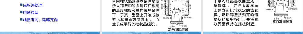磁性材料与器件永磁材料教学PPT课件.ppt