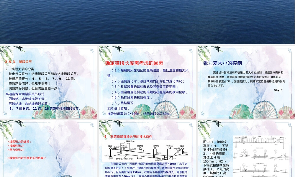 高铁接触网装备技术PPT课件｜四线岔培训.pptx