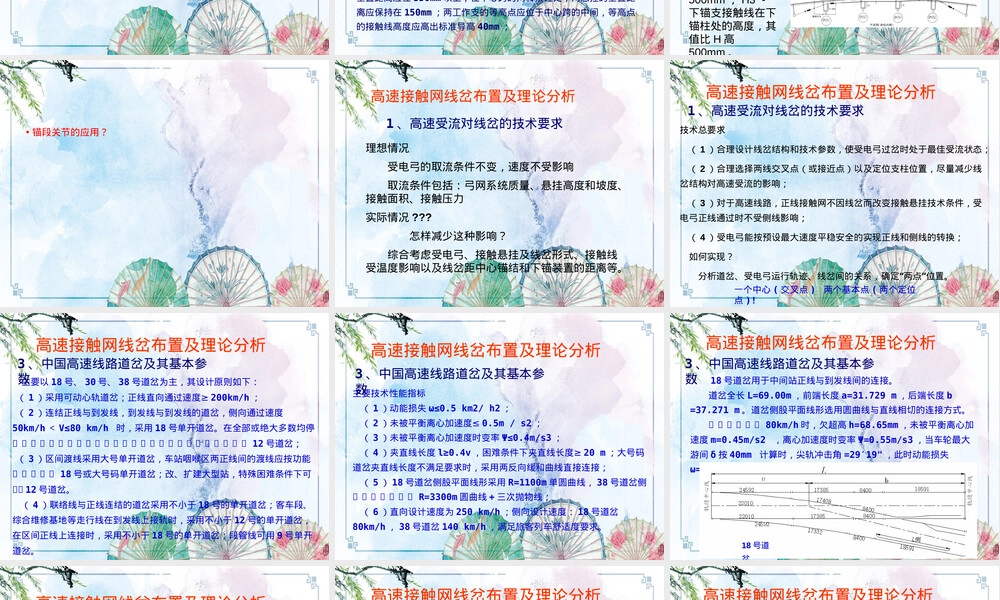 高铁接触网装备技术PPT课件｜四线岔培训.pptx
