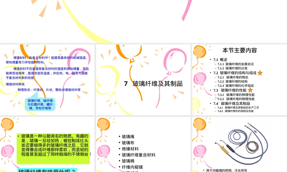 玻璃纤维及其制品解析PPT课件.ppt