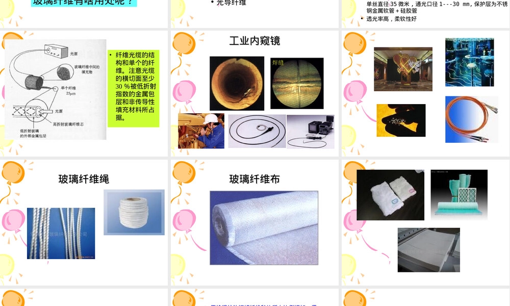 玻璃纤维及其制品解析PPT课件.ppt
