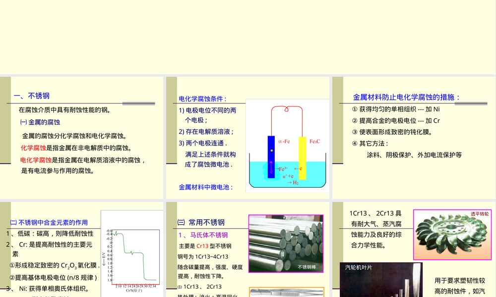 工程材料特殊性能钢教学PPT课件.ppt