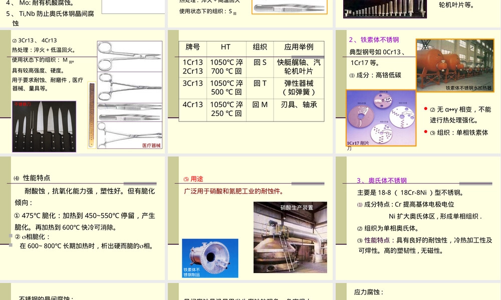 工程材料特殊性能钢教学PPT课件.ppt
