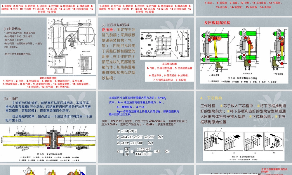 材料成型设备射压造型机教学PPT课件.ppt