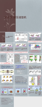 材料成型设备射压造型机教学PPT课件.ppt