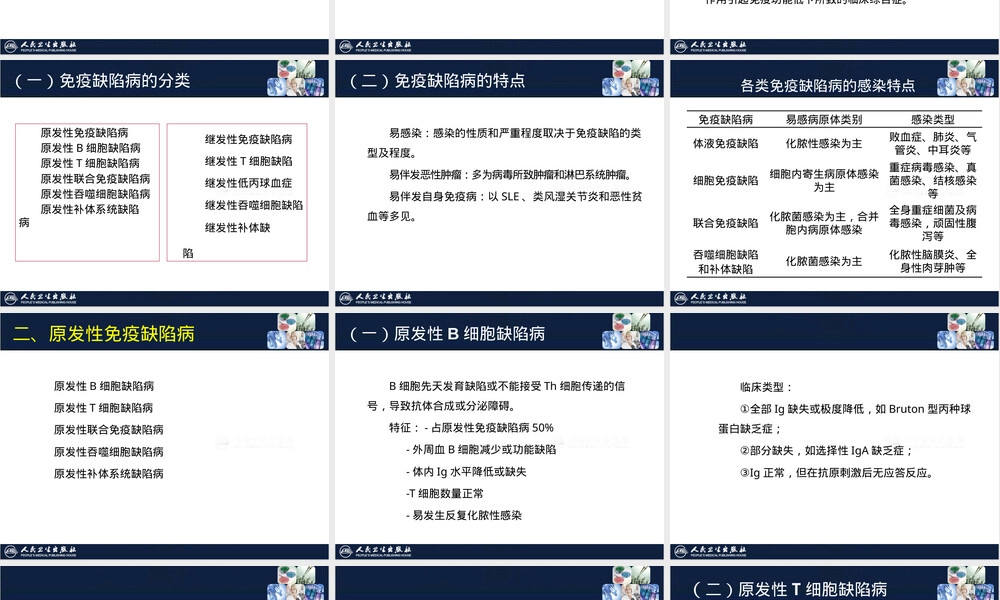 第25章免疫缺陷病及其免疫检验教学PPT课件.pptx