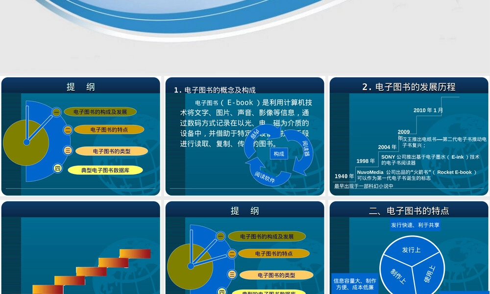 电子图书及其检索教学PPT课件.ppt