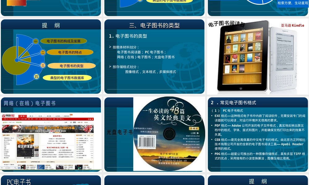 电子图书及其检索教学PPT课件.ppt