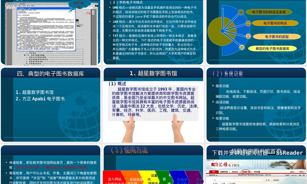 电子图书及其检索教学PPT课件.ppt