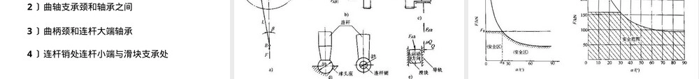 材料成形设备绪论与曲柄压力机教学PPT课件.ppt