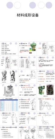 材料成形设备绪论与曲柄压力机教学PPT课件.ppt