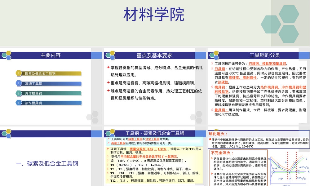 高性能金属结构材料工具钢PPT课件.ppt