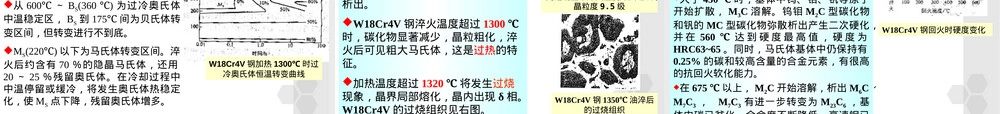 高性能金属结构材料工具钢PPT课件.ppt