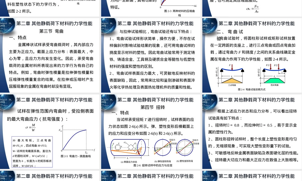 材料力学性能压缩弯曲扭转教学PPT课件.pptx
