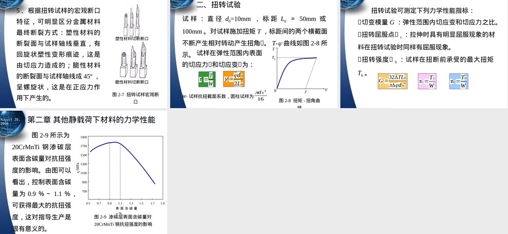 材料力学性能压缩弯曲扭转教学PPT课件.pptx