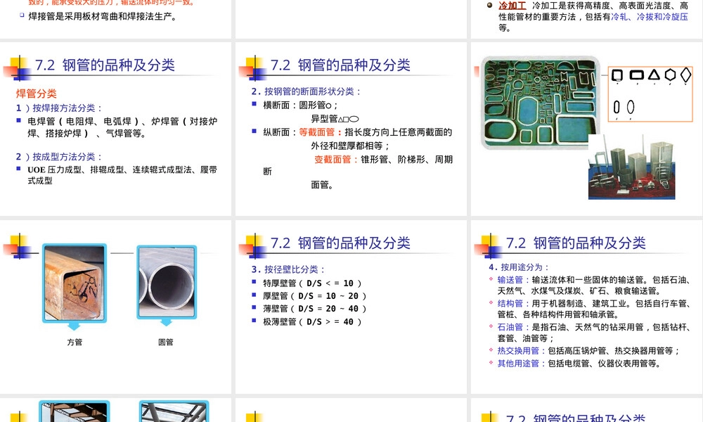 材料成型概论钢管生产工艺PPT课件.ppt