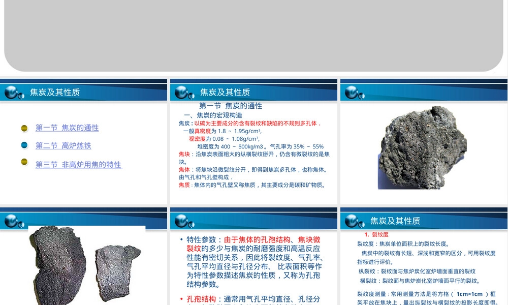 第1章焦炭及其性质教学PPT课件.ppt