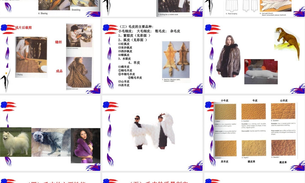 服装用皮革材料培训PPT课件.ppt
