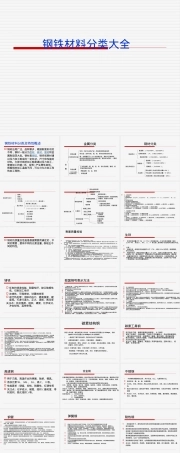 钢铁材料种类与分类标准PPT课件.ppt