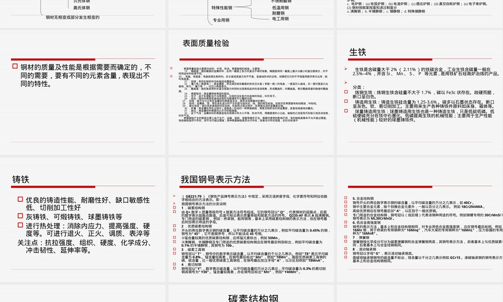 钢铁材料种类与分类标准PPT课件.ppt