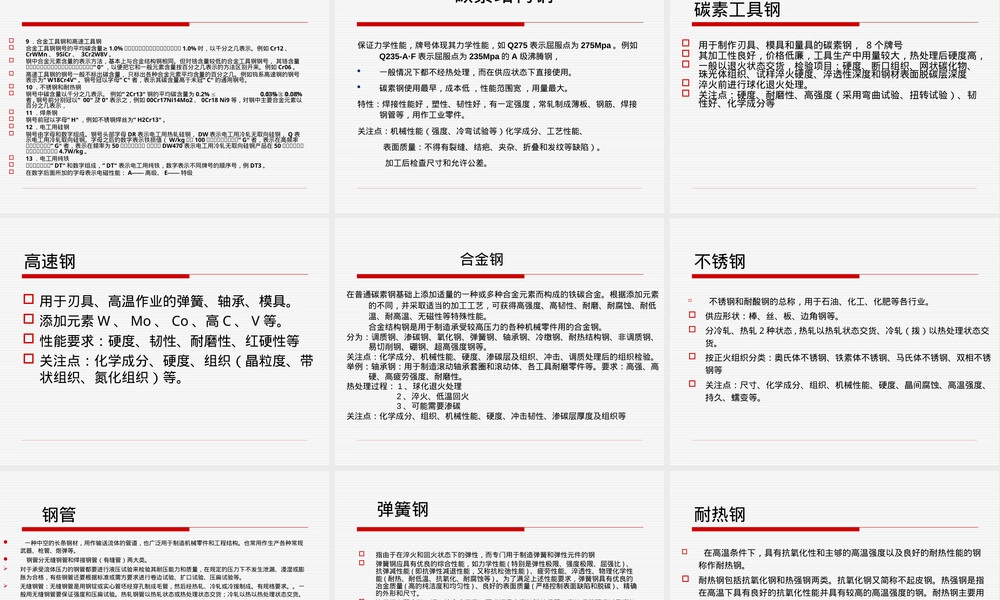钢铁材料种类与分类标准PPT课件.ppt