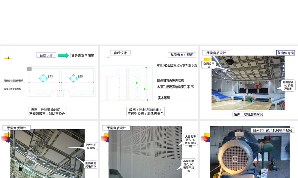 第3章吸声材料与吸声结构教学PPT课件.ppt