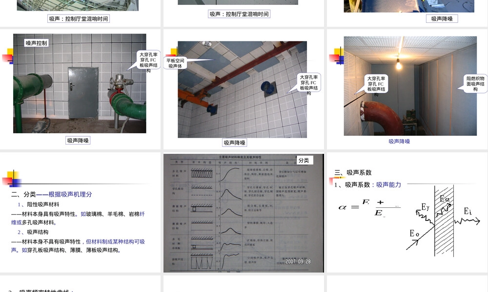第3章吸声材料与吸声结构教学PPT课件.ppt