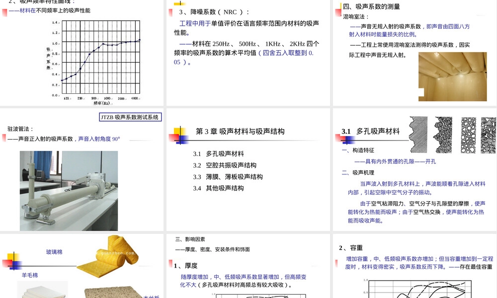 第3章吸声材料与吸声结构教学PPT课件.ppt