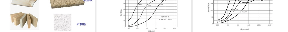 第3章吸声材料与吸声结构教学PPT课件.ppt