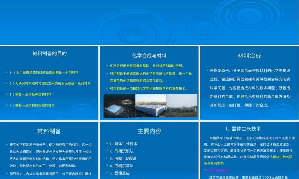 材料的制备PPT课件.ppt