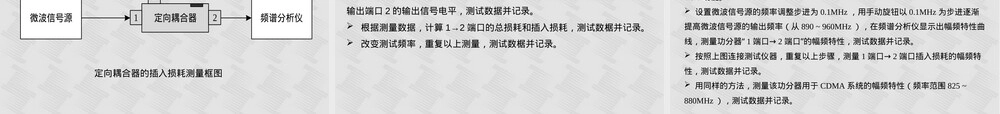 第三章功分器与耦合器教学PPT课件.ppt