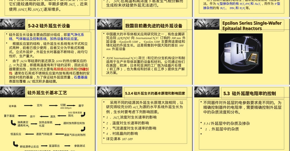 半导体材料硅外延生长教学PPT课件 副本1.ppt