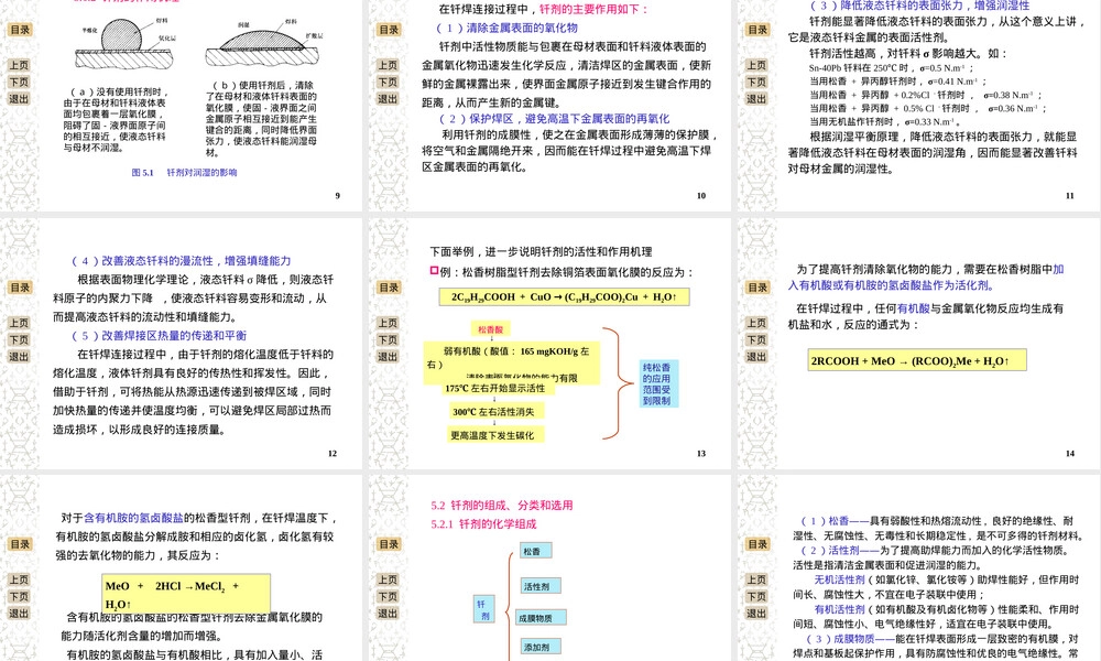 第5章钎剂及其它辅助材料教学PPT课件.ppt