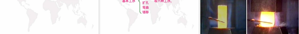 第三章自由锻工艺教学PPT课件.ppt