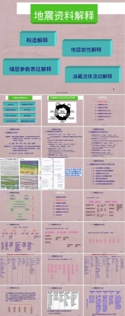 地震属性分析技术及其应用PPT课件.ppt