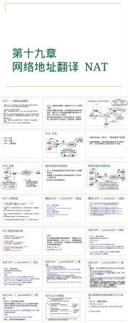 NAT工作原理及其配置步骤PPT课件.ppt