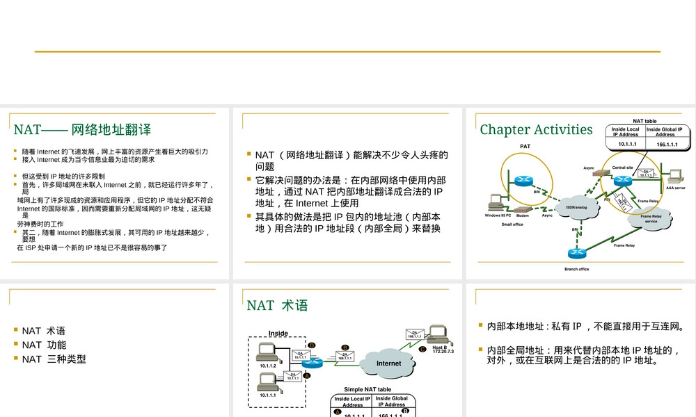 NAT工作原理及其配置步骤PPT课件.ppt
