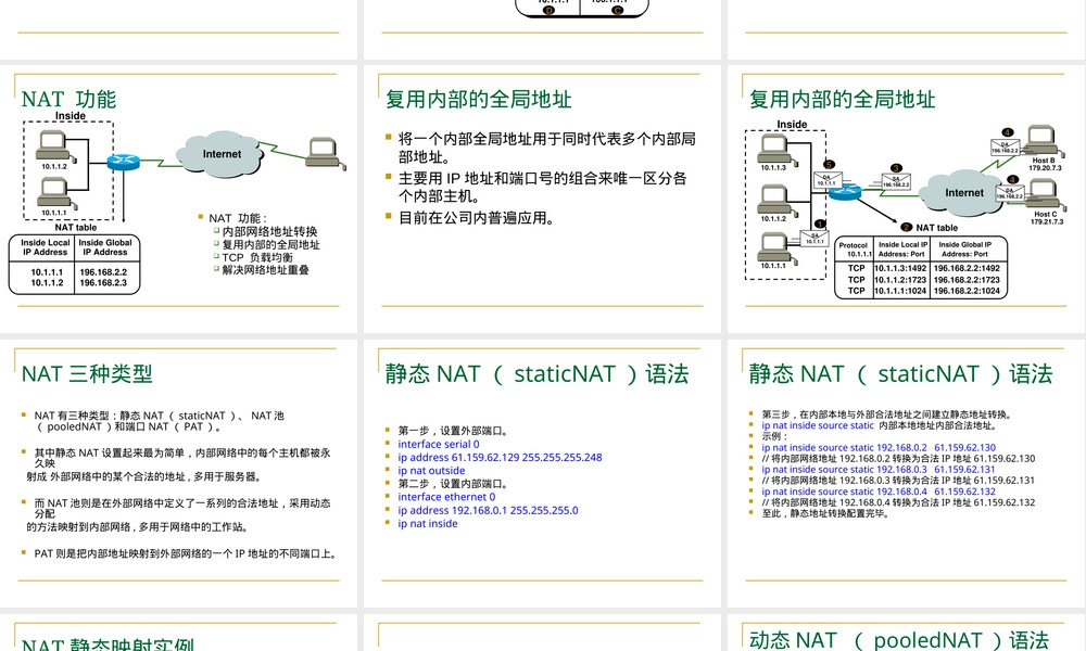 NAT工作原理及其配置步骤PPT课件.ppt