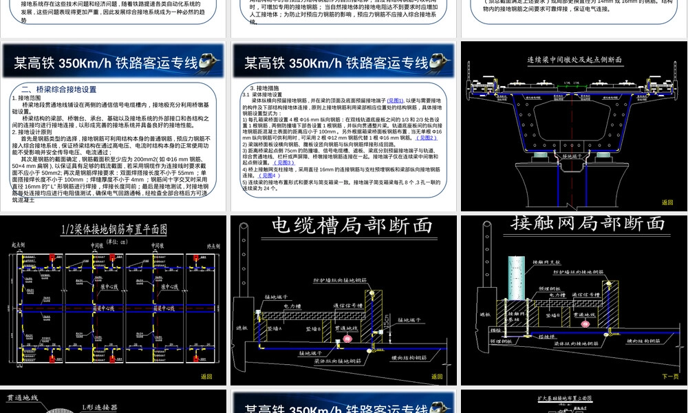 高铁综合接地系统PPT课件.ppt