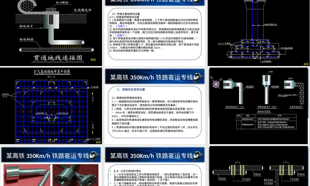 高铁综合接地系统PPT课件.ppt