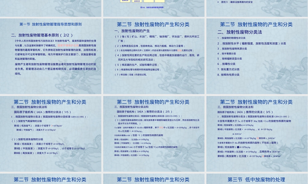 放射性废物管理与核设施退役PPT课件.ppt