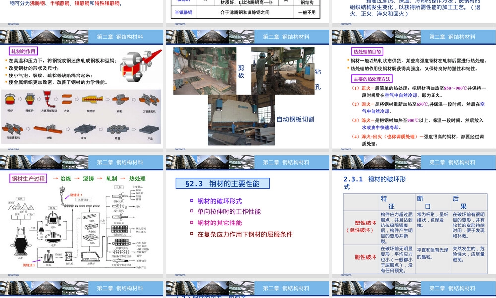钢结构材料及其性能教学PPT课件.ppt
