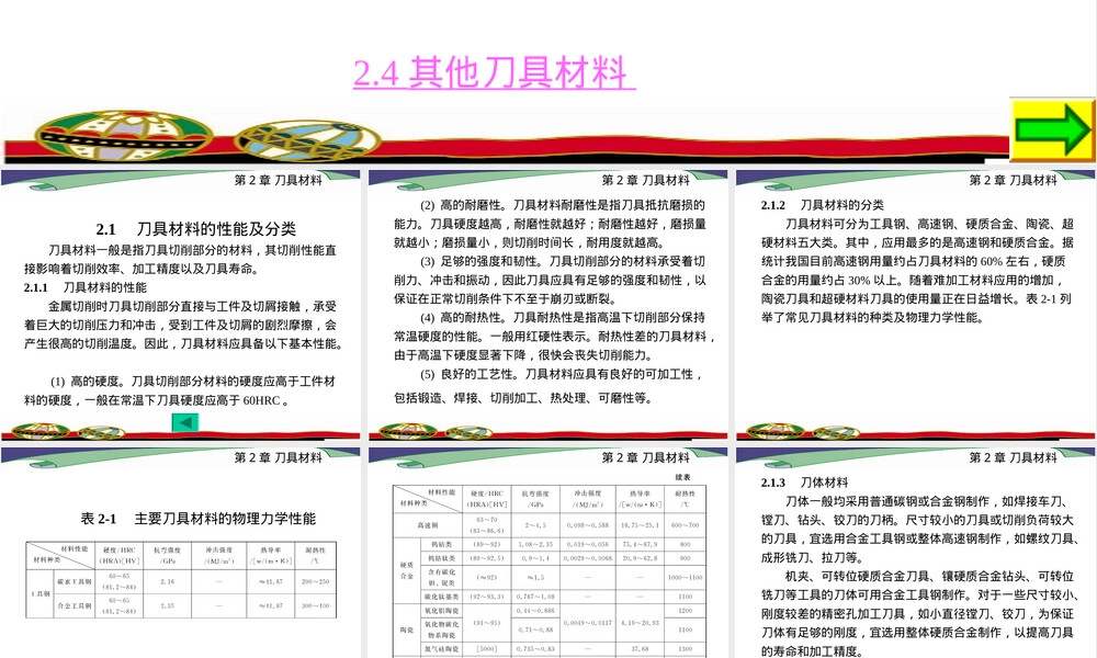 刀具材料的性能及分类PPT课件.ppt