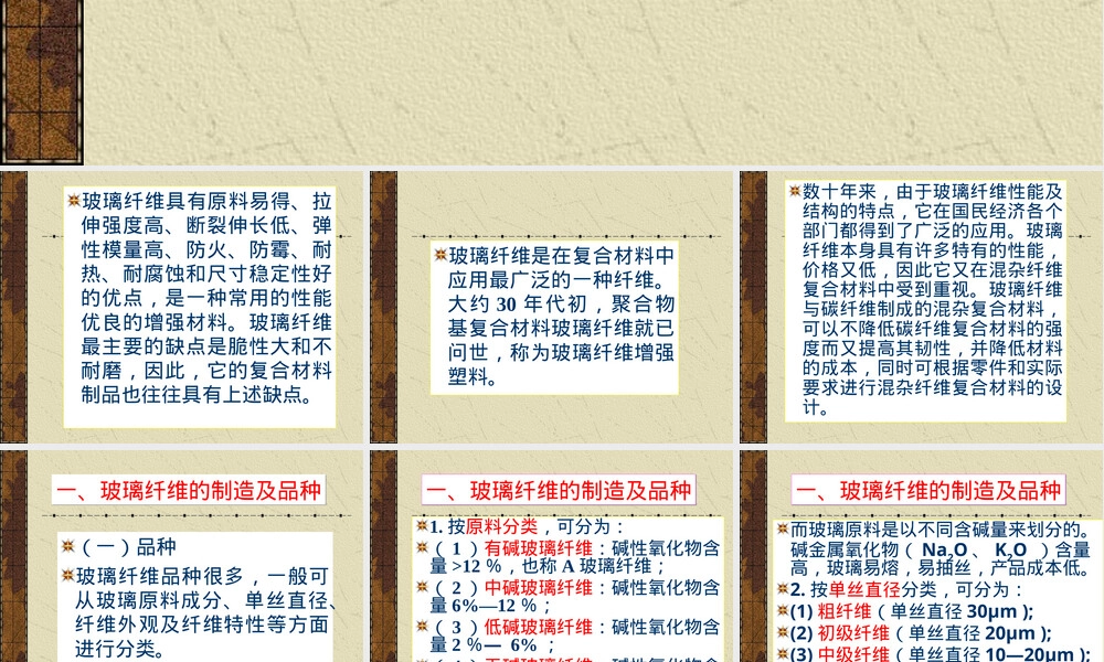第三章增强材料之玻璃纤维教学PPT课件.ppt