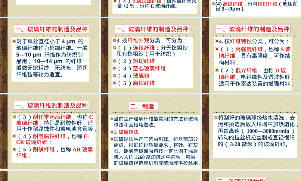 第三章增强材料之玻璃纤维教学PPT课件.ppt