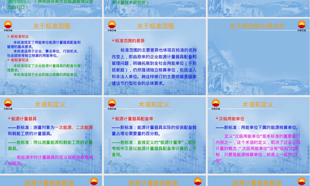 GB-17167-2006用能单位能源计量器具配备与管理通则PPT课件.ppt