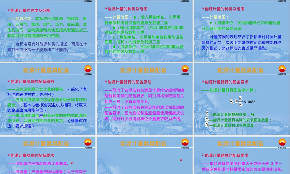 GB-17167-2006用能单位能源计量器具配备与管理通则PPT课件.ppt