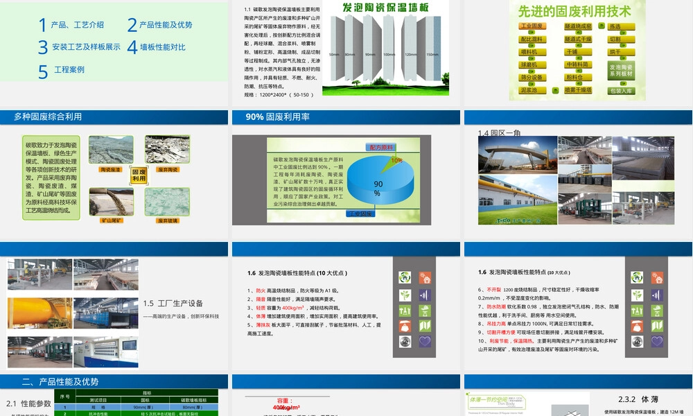 发泡陶瓷保温墙板PPT课件.pptx