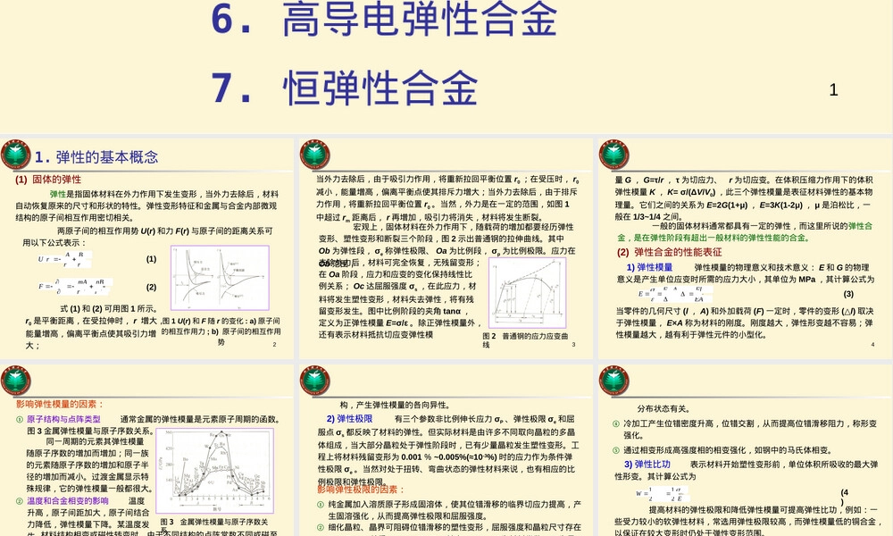 弹性合金材料特性与应用教学PPT课件.ppt
